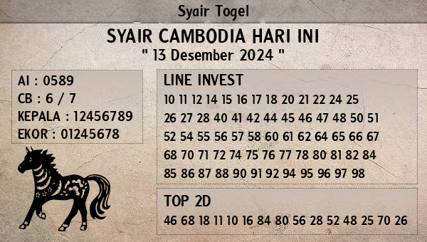 Prediksi Cambodia