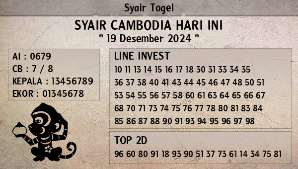 Prediksi Cambodia