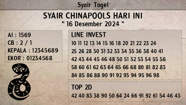 Prediksi Chinapools