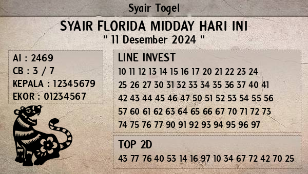 Prediksi Florida Midday