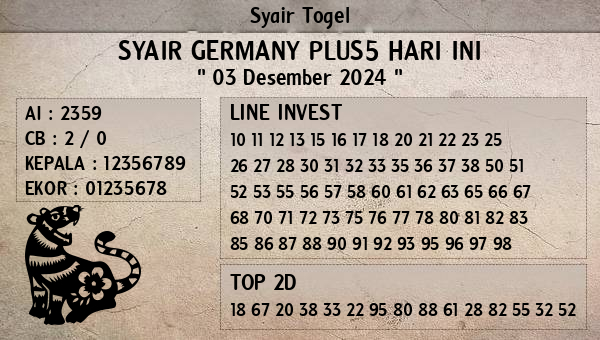 Prediksi Germany Plus5