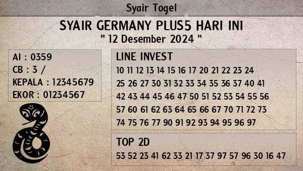 Prediksi Germany Plus5