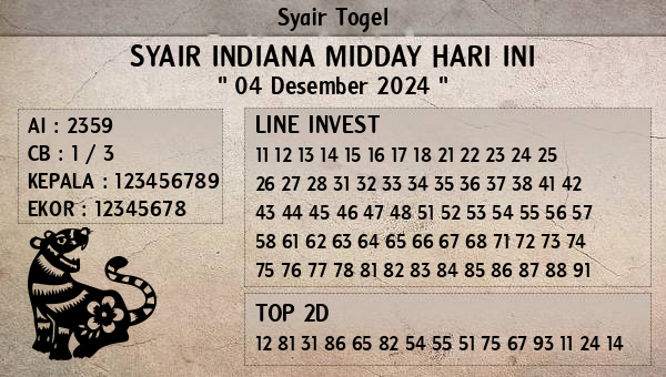 Prediksi Indiana Midday