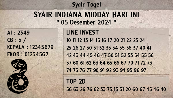 Prediksi Indiana Midday