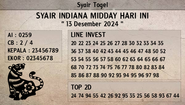 Prediksi Indiana Midday