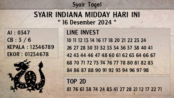 Prediksi Indiana Midday