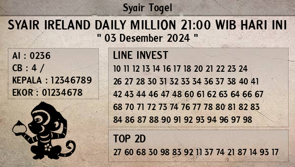 Prediksi Ireland Daily Million 21:00 WIB