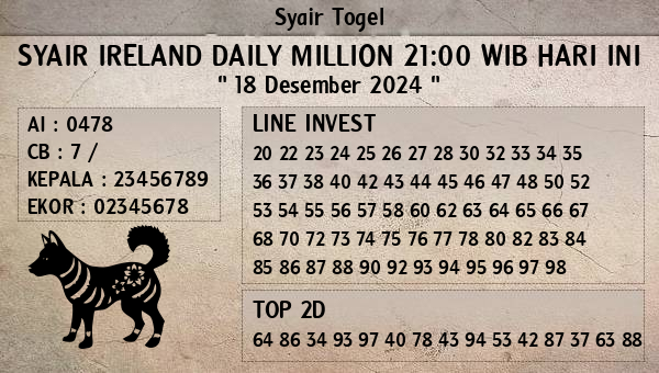 Prediksi Ireland Daily Million 21:00 WIB