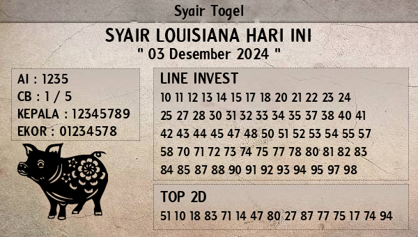 Prediksi Louisiana