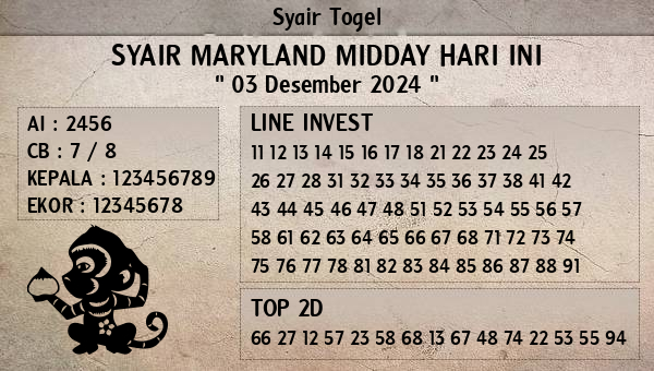 Prediksi Maryland Midday