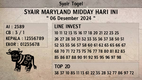 Prediksi Maryland Midday