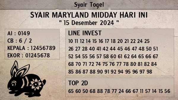 Prediksi Maryland Midday