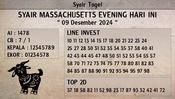 Prediksi Massachusetts Evening