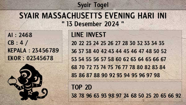 Prediksi Massachusetts Evening