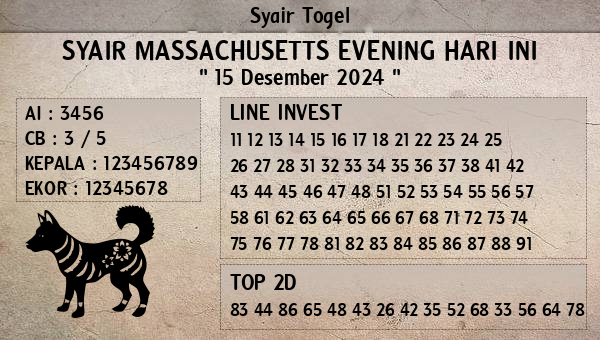 Prediksi Massachusetts Evening