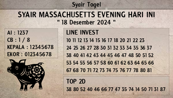 Prediksi Massachusetts Evening