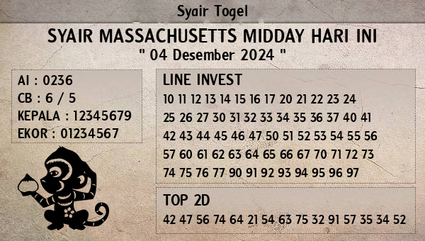 Prediksi Massachusetts Midday