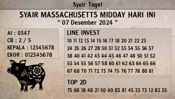 Prediksi Massachusetts Midday