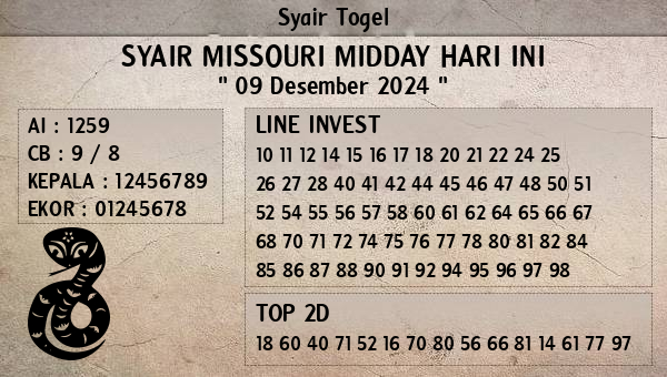 Prediksi Missouri Midday