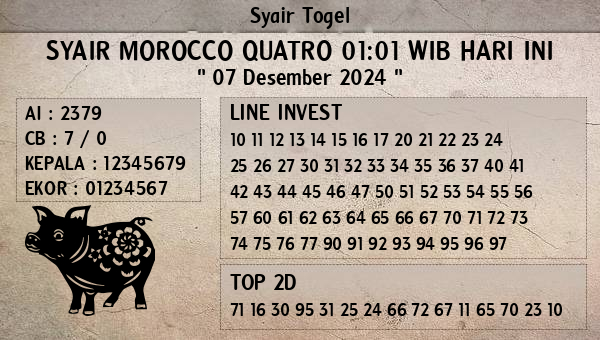 Prediksi Morocco Quatro 01:01 WIB