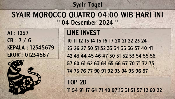 Prediksi Morocco Quatro 04:00 WIB