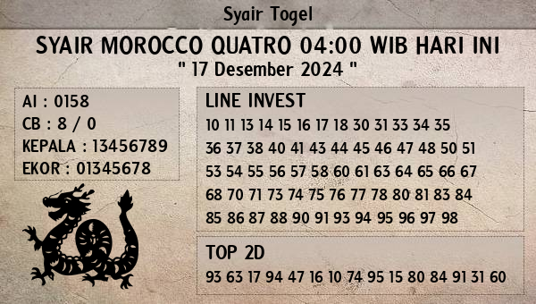 Prediksi Morocco Quatro 04:00 WIB