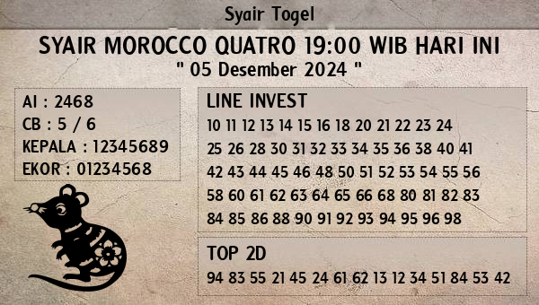 Prediksi Morocco Quatro 19:00 WIB