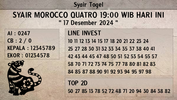 Prediksi Morocco Quatro 19:00 WIB