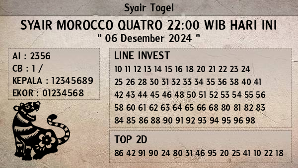 Prediksi Morocco Quatro 22:00 WIB