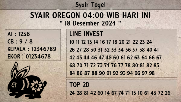 Prediksi Oregon 04:00 WIB