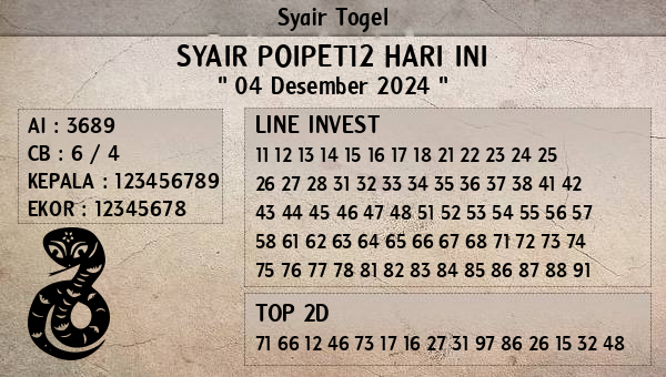 Prediksi Poipet12