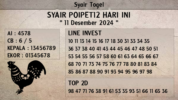 Prediksi Poipet12