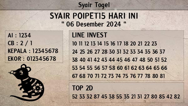 Prediksi Poipet15