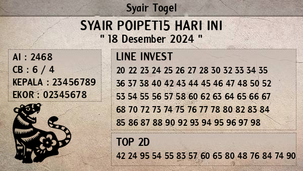 Prediksi Poipet15