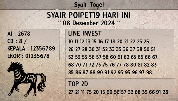 Prediksi Poipet19