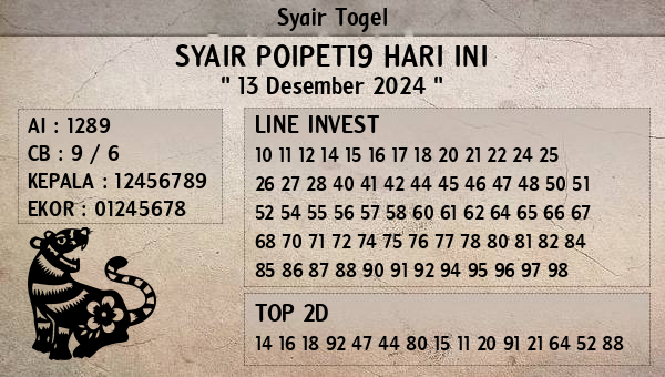 Prediksi Poipet19