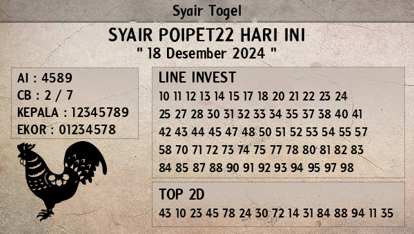 Prediksi Poipet22