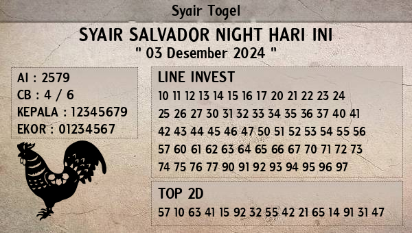 Prediksi Salvador Night