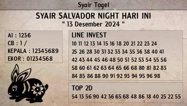 Prediksi Salvador Night