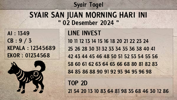 Prediksi San Juan Morning