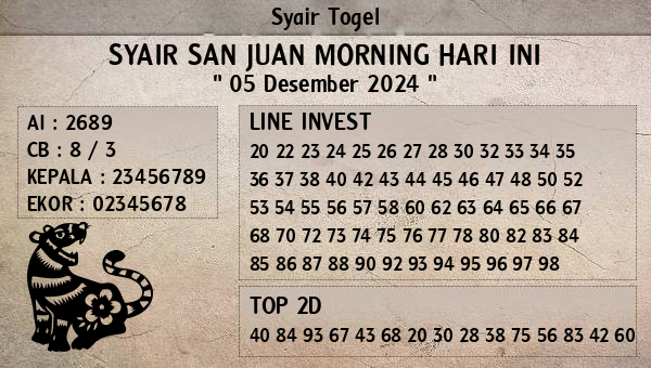 Prediksi San Juan Morning