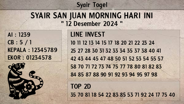 Prediksi San Juan Morning