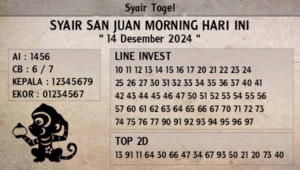 Prediksi San Juan Morning