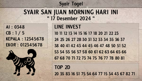 Prediksi San Juan Morning