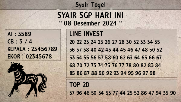 Prediksi SGP