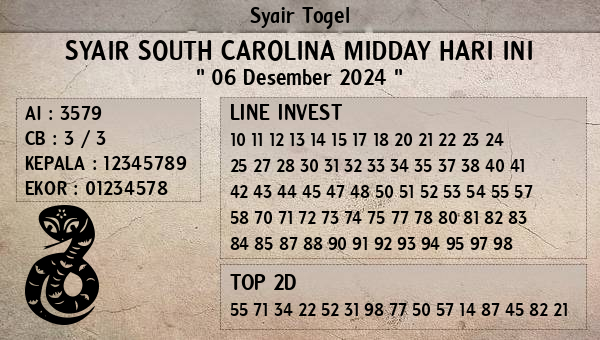 Prediksi South Carolina Midday