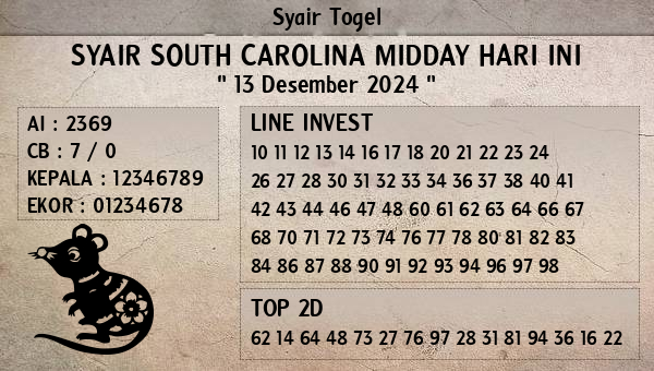 Prediksi South Carolina Midday