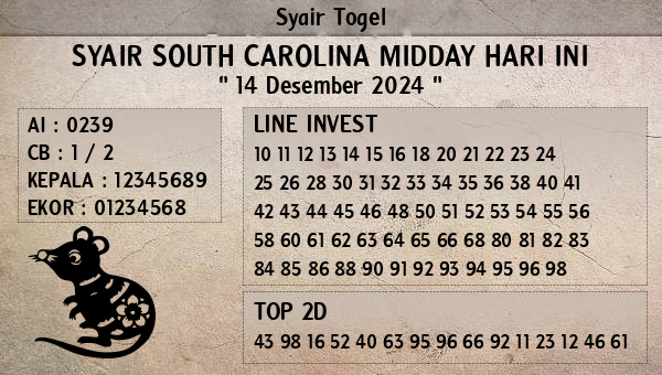 Prediksi South Carolina Midday