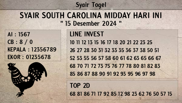 Prediksi South Carolina Midday