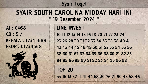 Prediksi South Carolina Midday